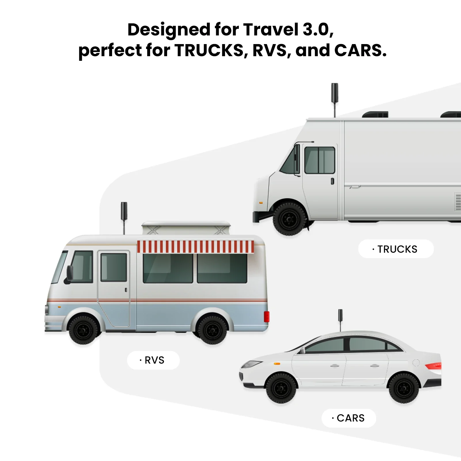 Cell Phone Signal Boosters Outdoor Antenna - Image 5
