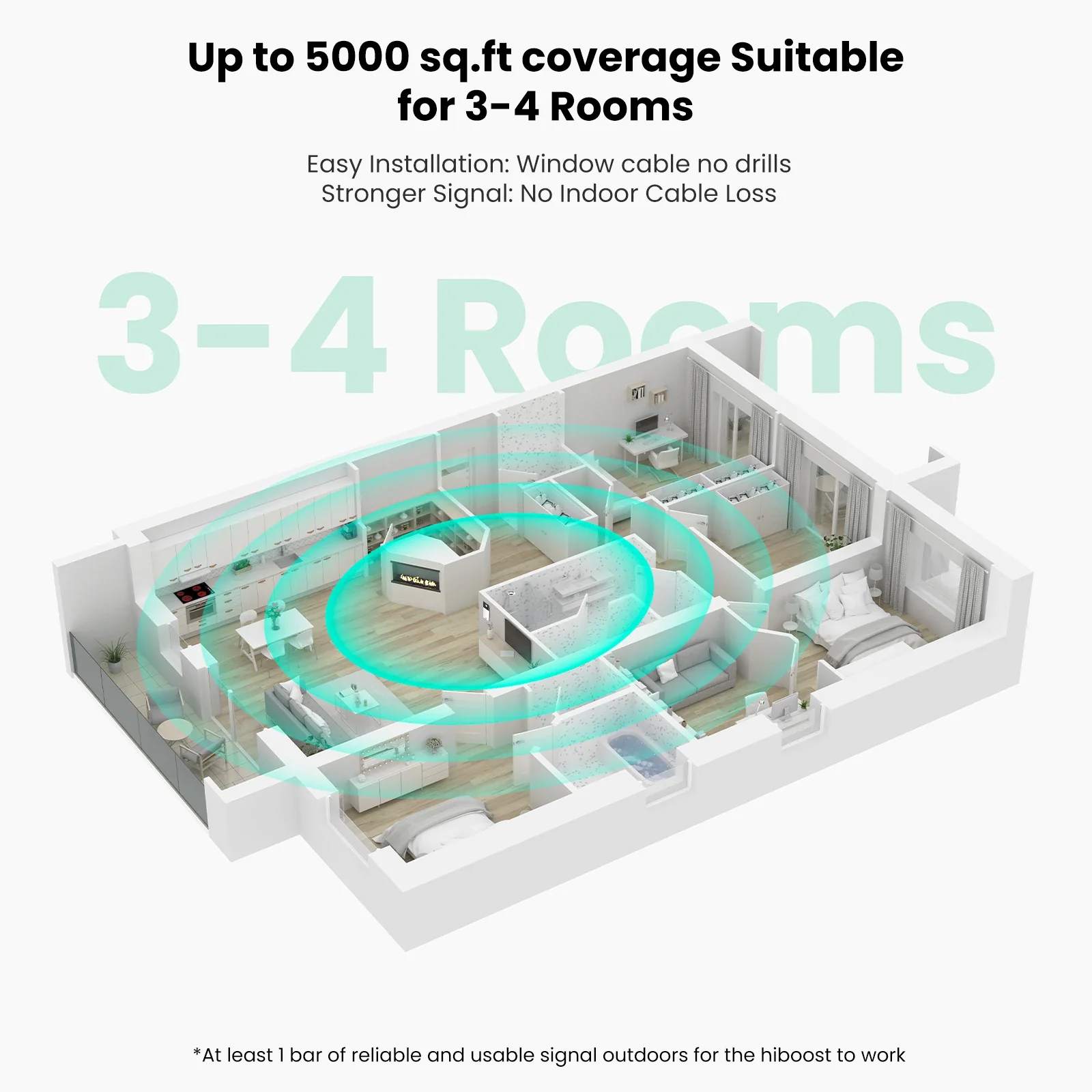 HiBoost 10K Plus Cellular Phone Booster - Image 5