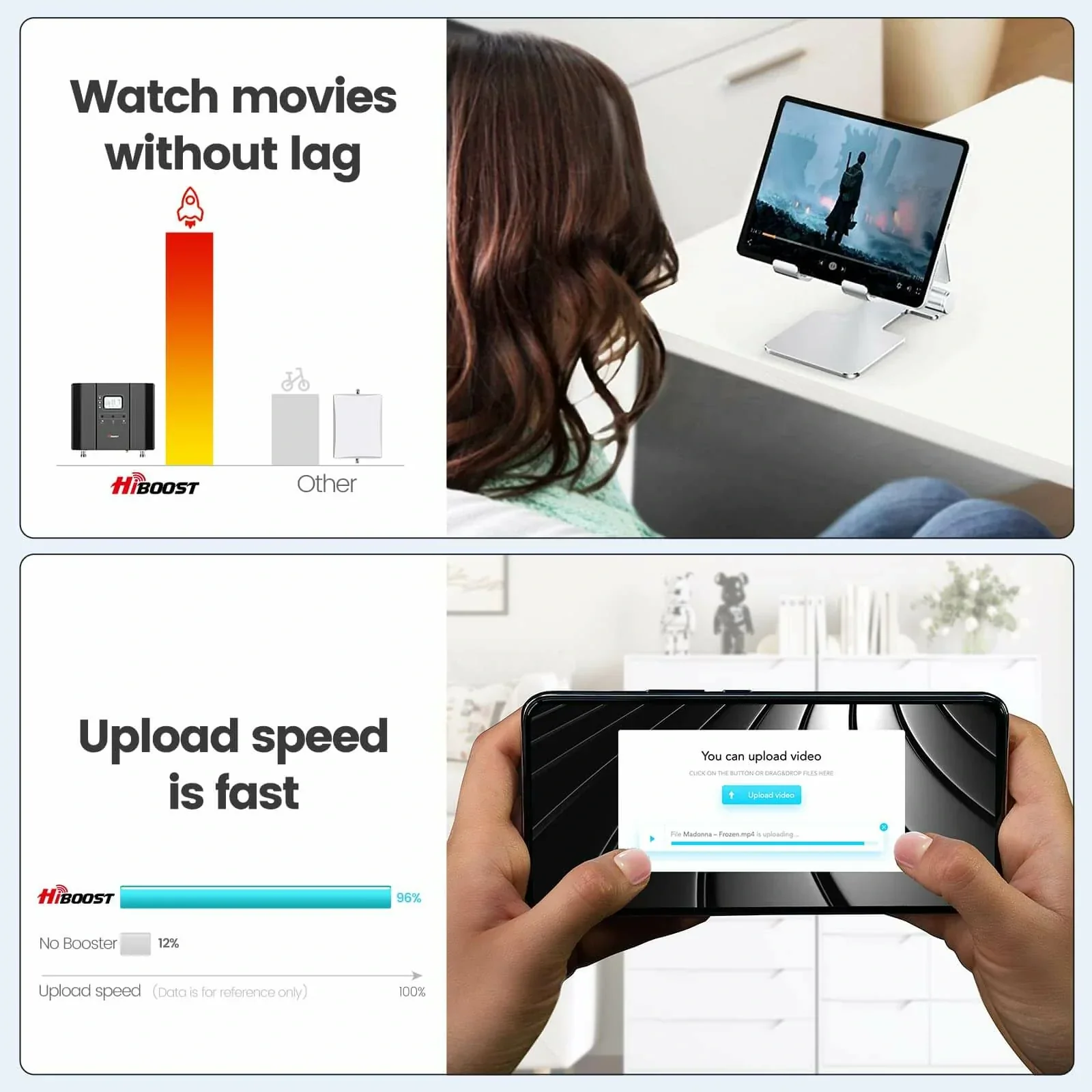 HiBoost 15K Smart Link - Image 7