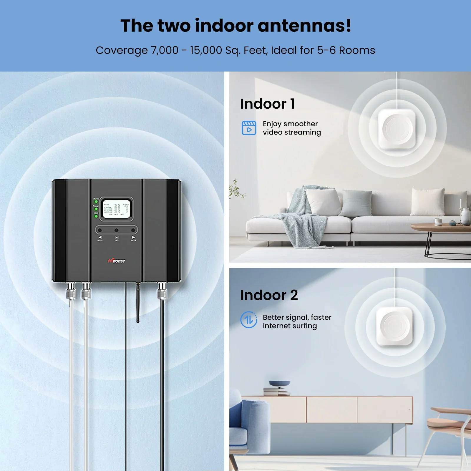 HiBoost 15K Smart Link Deluxe Cell Booster - Image 5