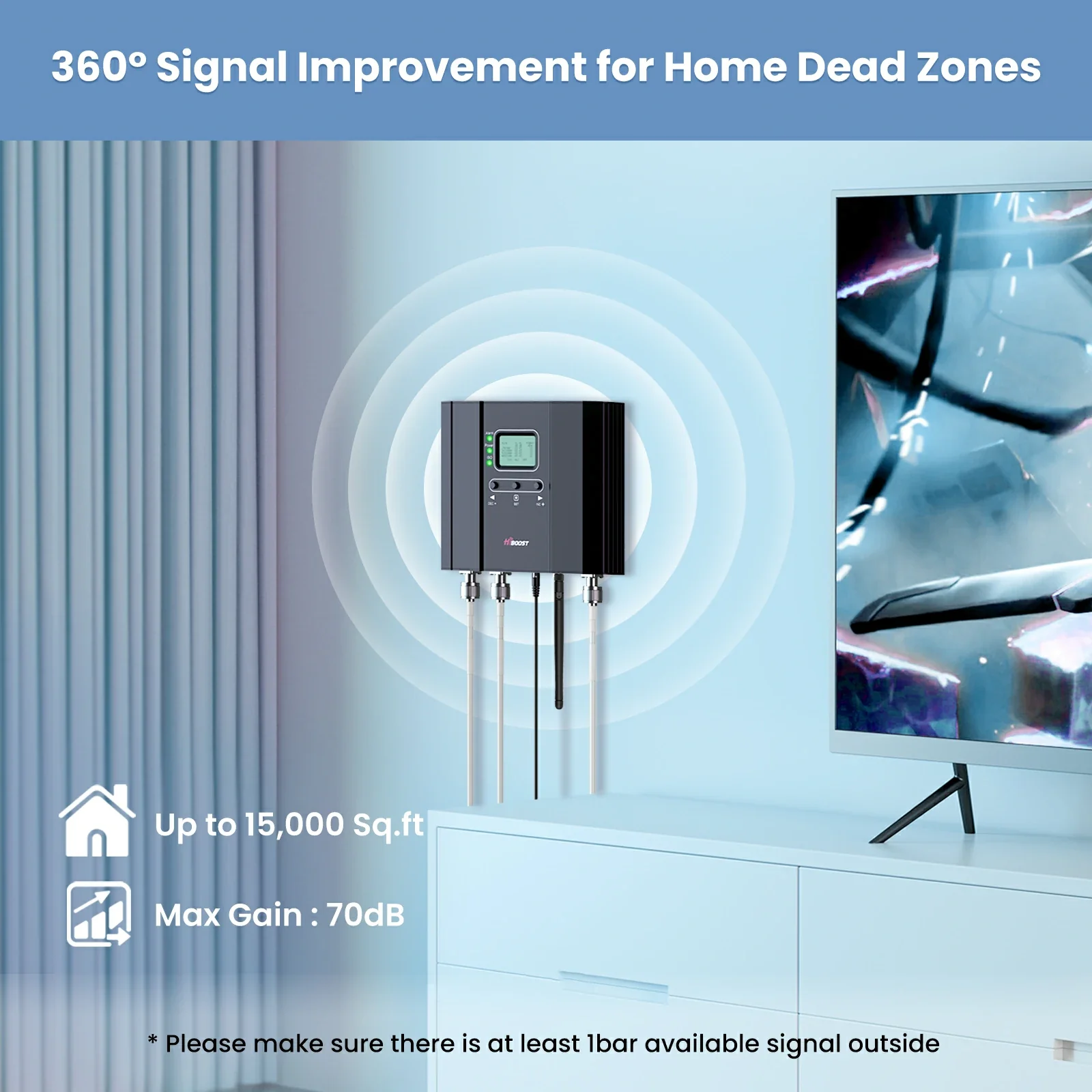 HiBoost 15K Smart Link Deluxe Cell Booster - Image 8