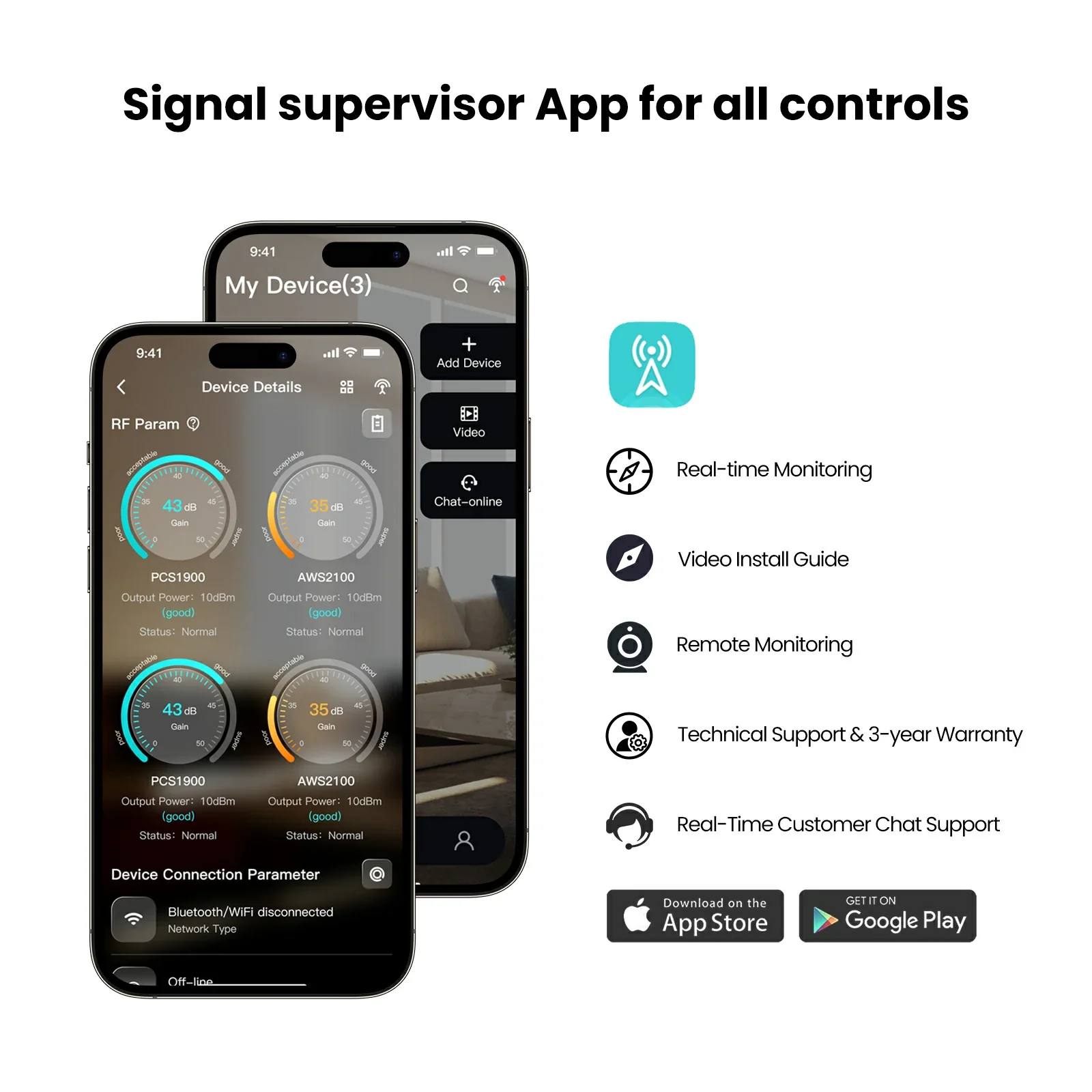 HiBoost Ally Cell Booster for Home - Image 11