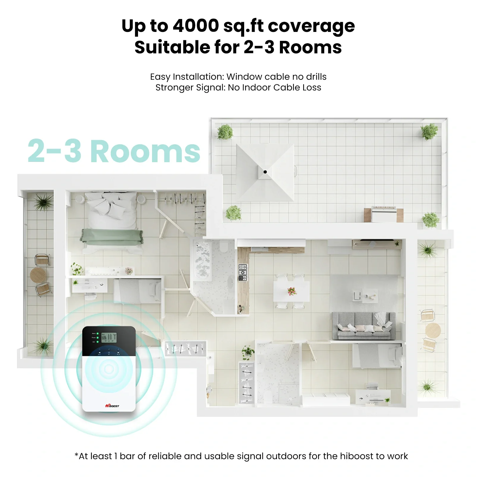 HiBoost 4K Plus Phone Signal Amplifier - Image 8