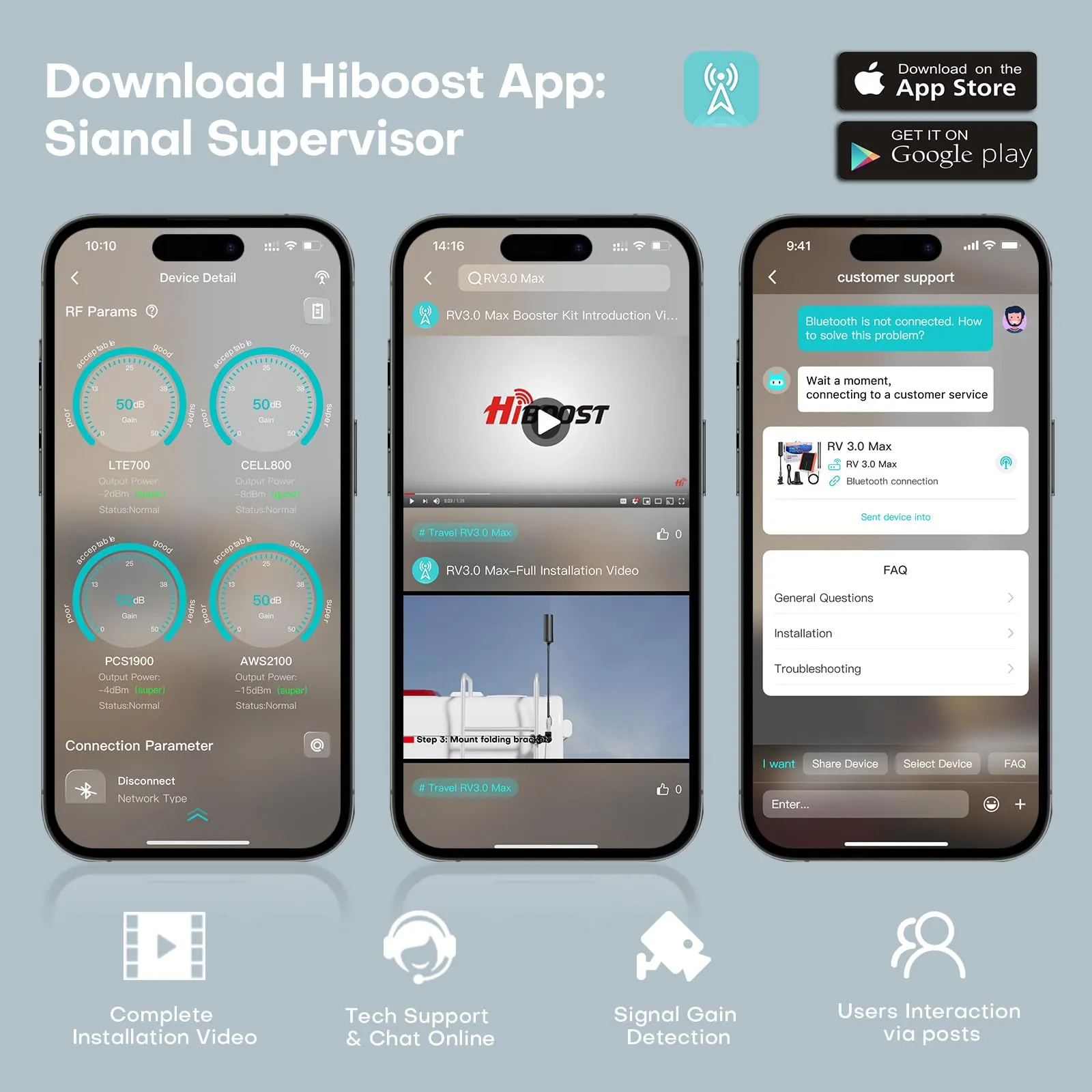 HiBoost Travel 3.0 RV Max Cell Phone Booster - Image 13