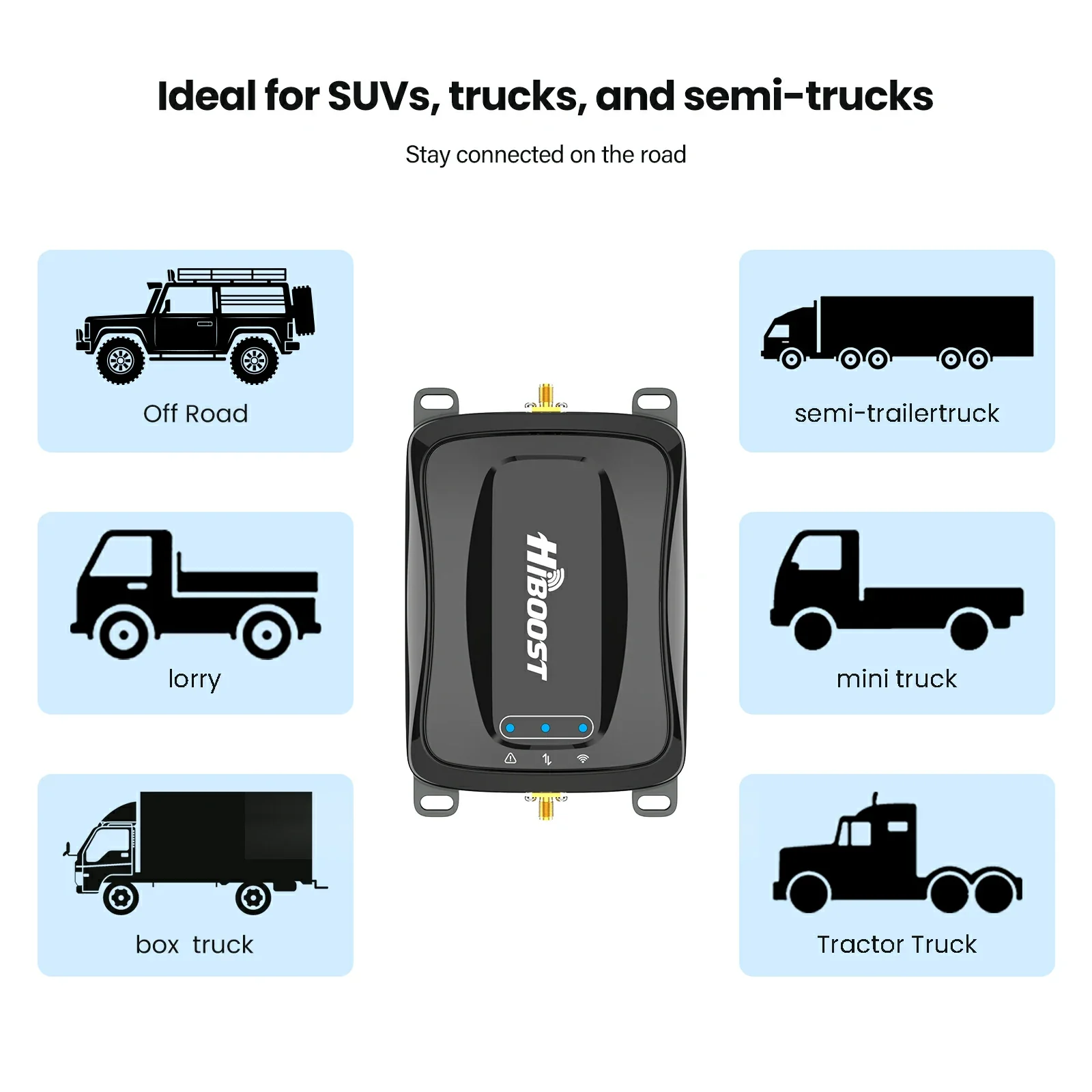 HiBoost Travel 2.0 RV Signal Booster - Image 9